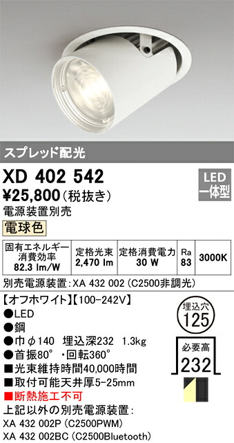 洛電市場とは?