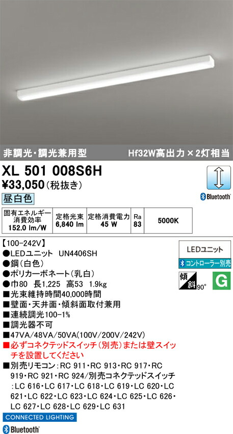 洛電市場とは?