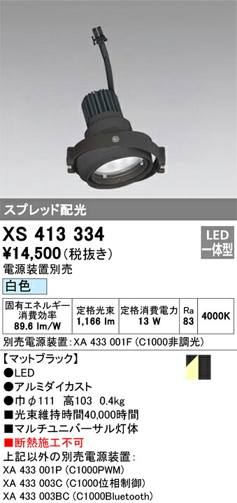 洛電市庭とは?