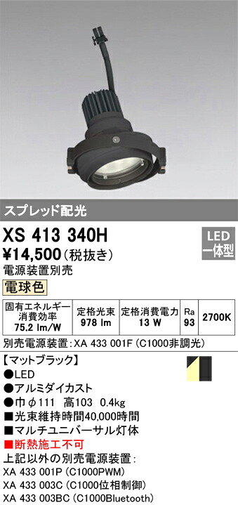 洛電市庭とは?