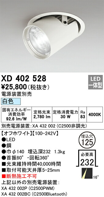 洛電市場とは?