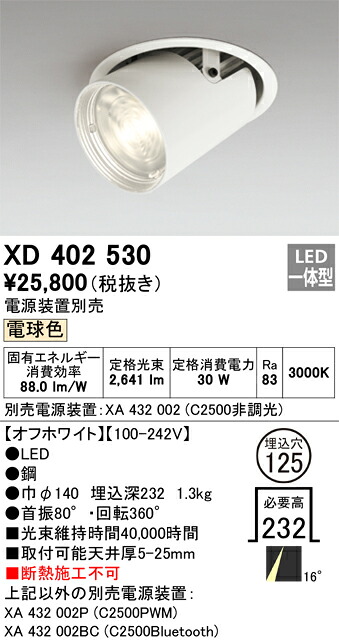 洛電市場とは?