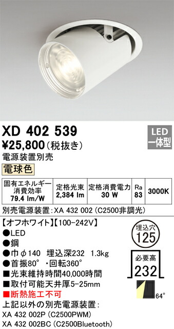 洛電市場とは?