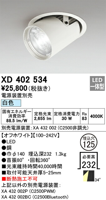洛電市場とは?