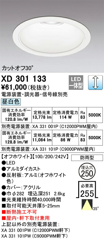 洛電市庭とは?