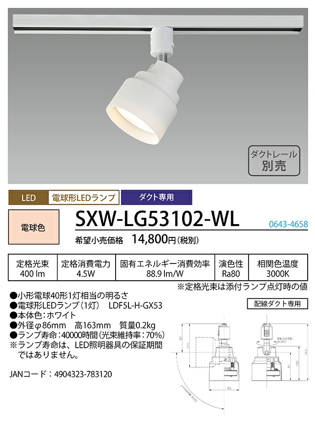 洛電市庭とは?