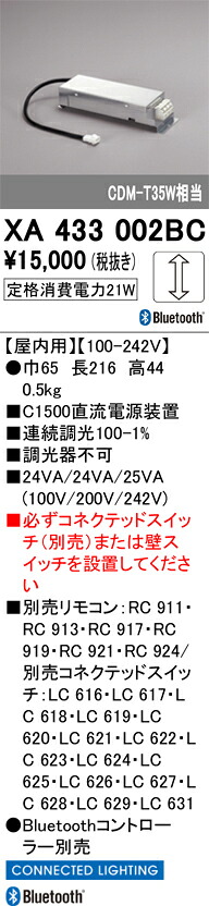 洛電市場とは?