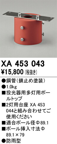 洛電市庭とは?