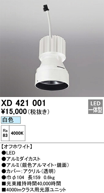 洛電市場とは?