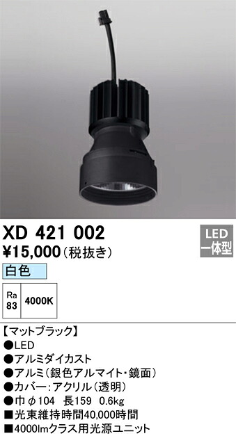 洛電市場とは?