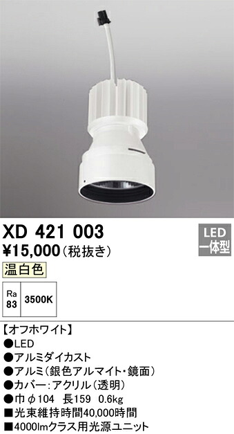 洛電市場とは?
