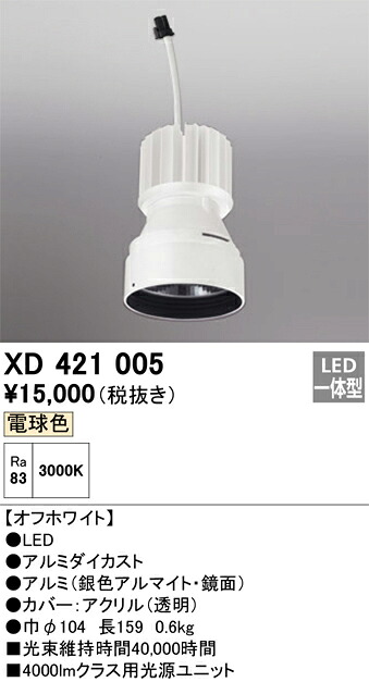 洛電市場とは?