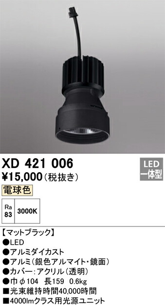 洛電市場とは?