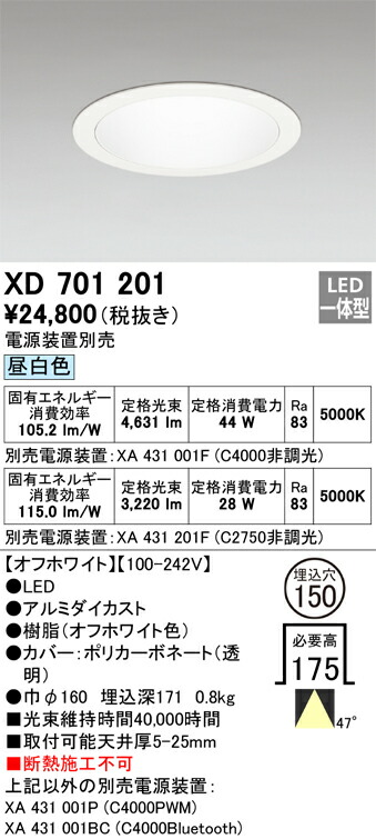 洛電市場とは?