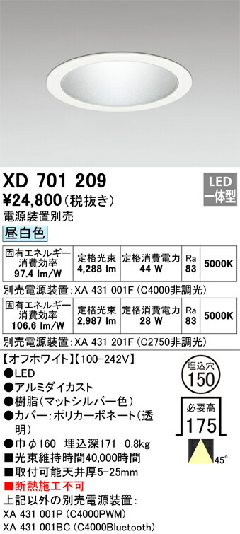 洛電市場とは?