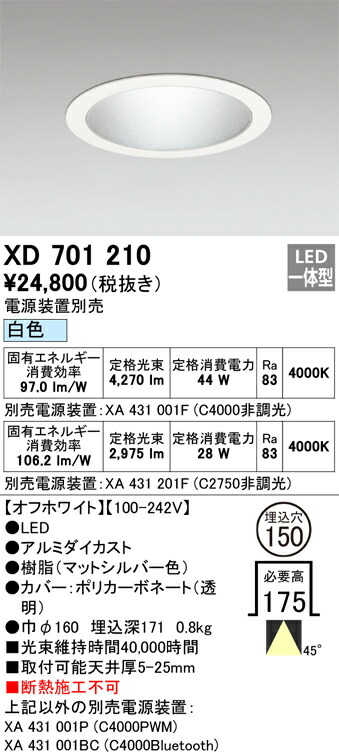 洛電市場とは?