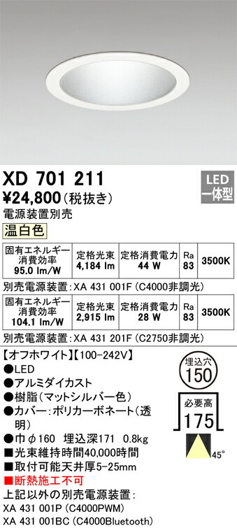 洛電市場とは?