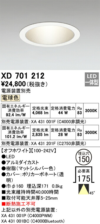 洛電市場とは?