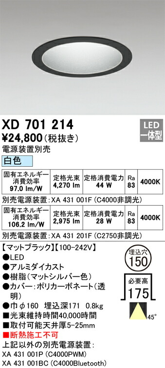 洛電市場とは?