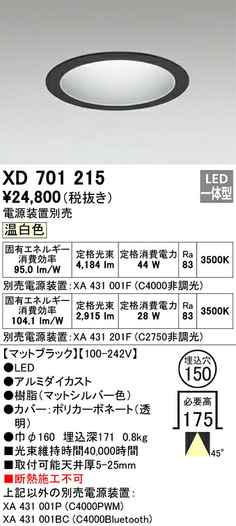 洛電市場とは?