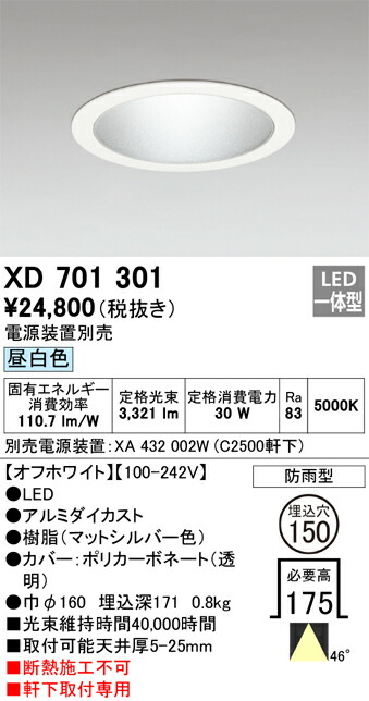 洛電市場とは?