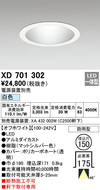 洛電市場とは?