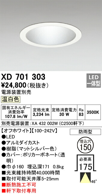洛電市場とは?