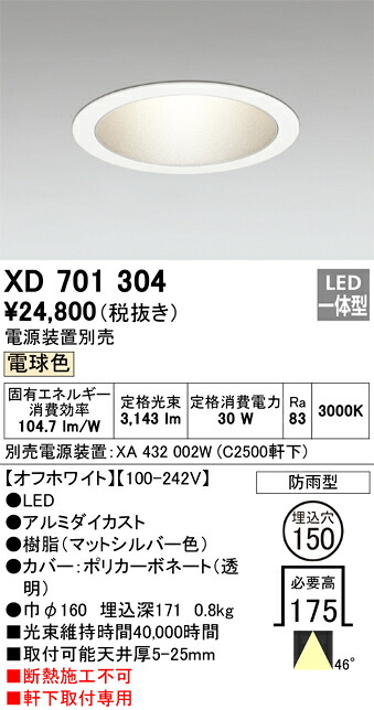 洛電市場とは?