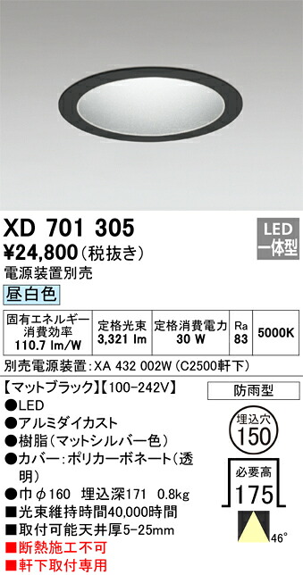 洛電市場とは?