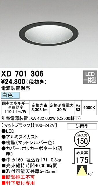 洛電市場とは?