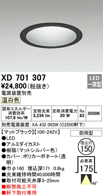 洛電市場とは?
