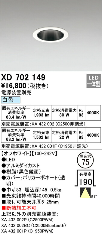 洛電市庭とは?