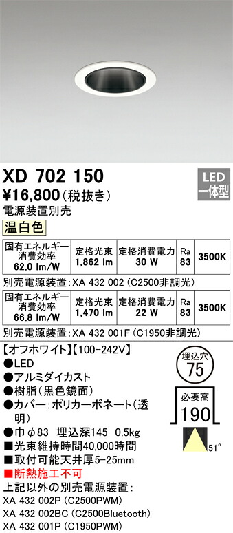 洛電市庭とは?