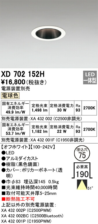 洛電市庭とは?