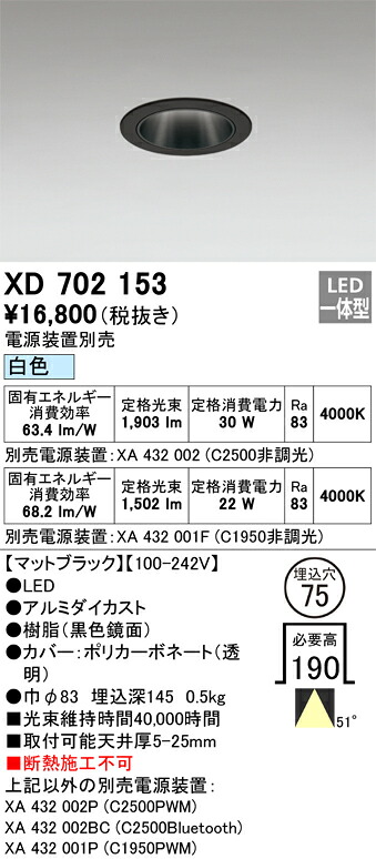 洛電市庭とは?