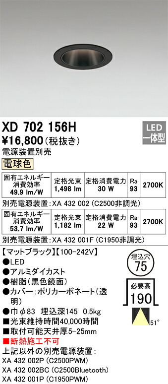 洛電市庭とは?