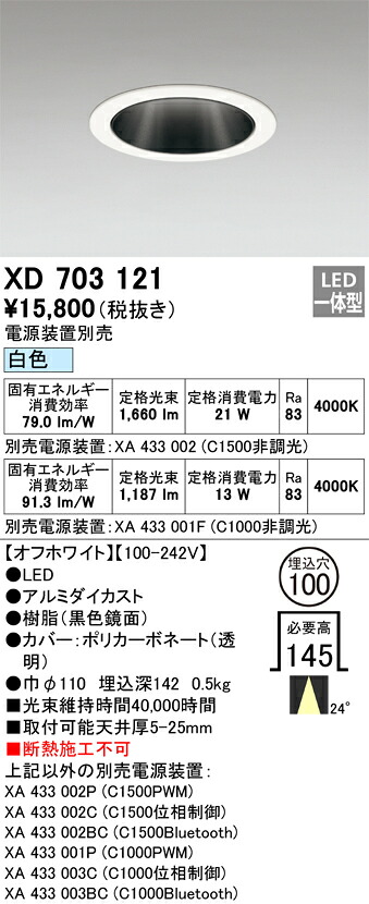 洛電市庭とは?