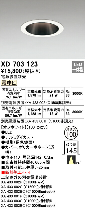 洛電市庭とは?
