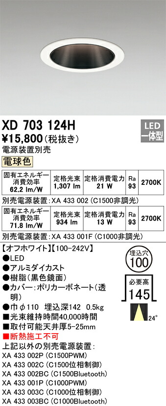 洛電市庭とは?