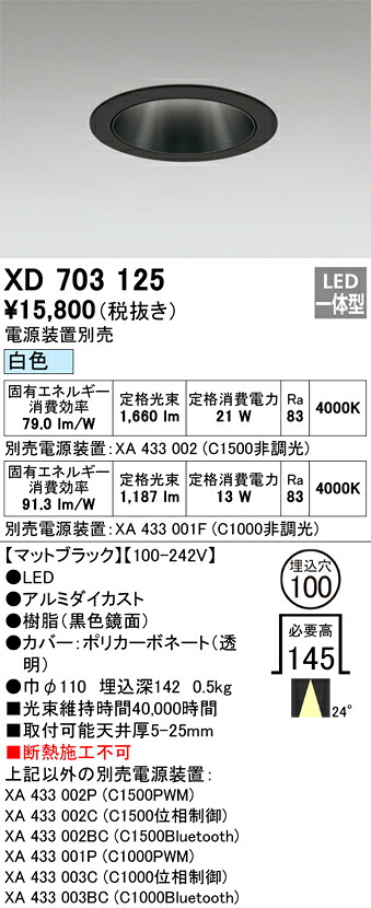 洛電市庭とは?
