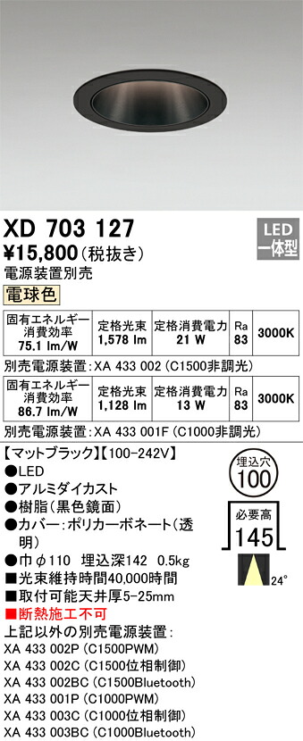 洛電市庭とは?