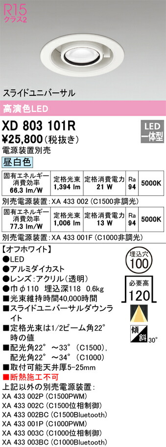洛電市場とは?