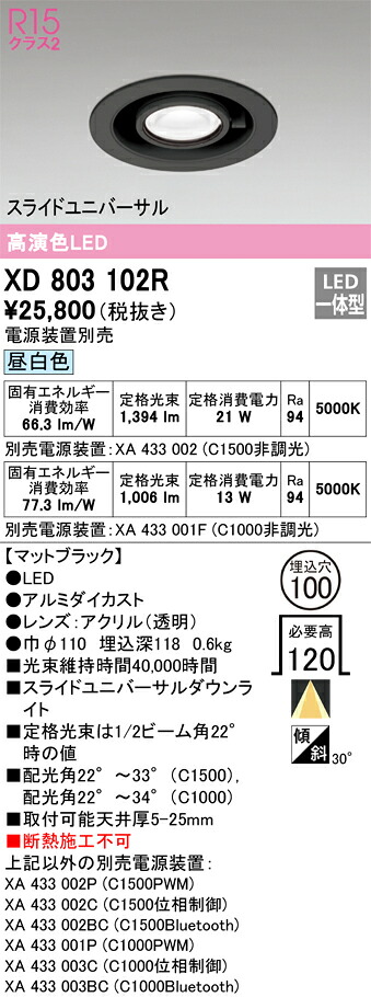 洛電市場とは?