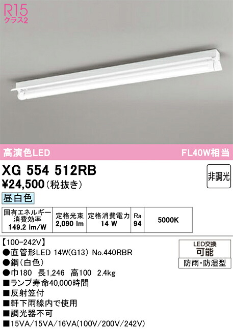 洛電市場とは?