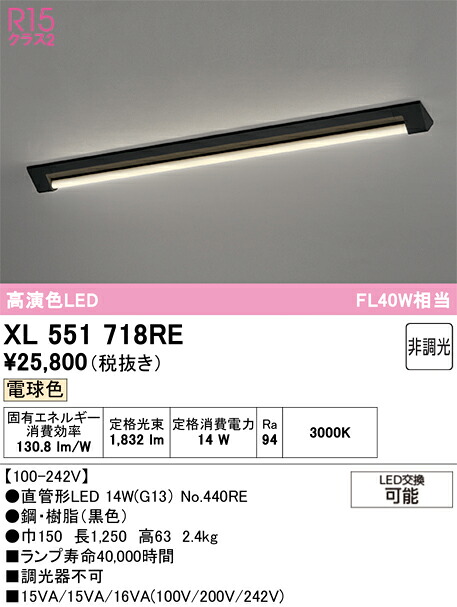 洛電市場とは?