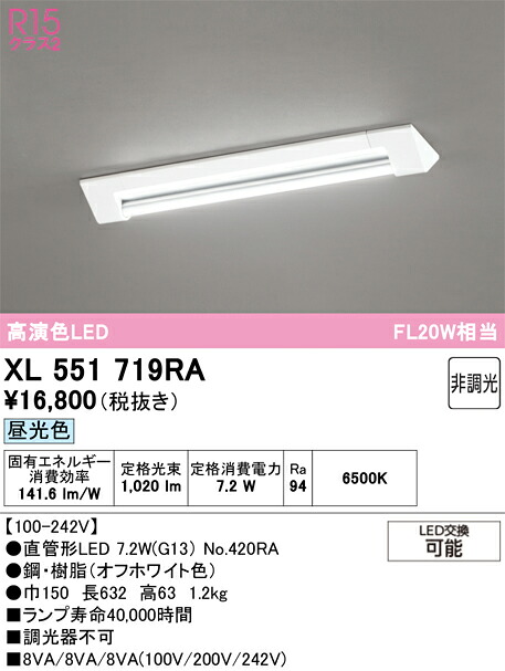 洛電市庭とは?