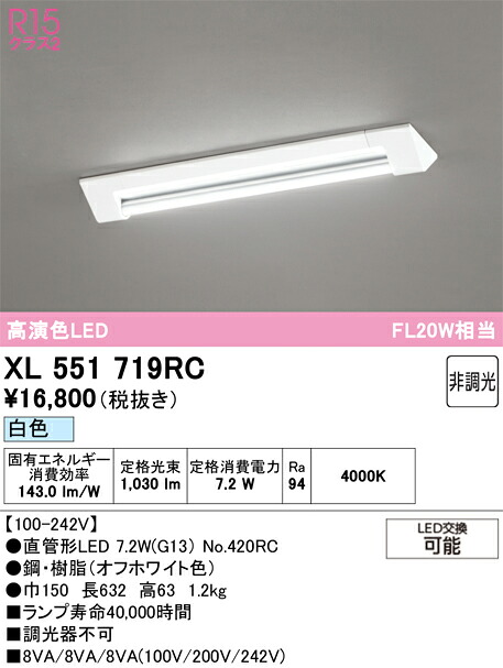 洛電市庭とは?