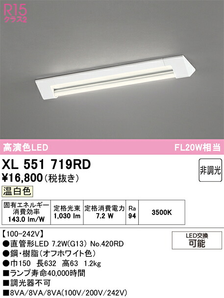 洛電市庭とは?