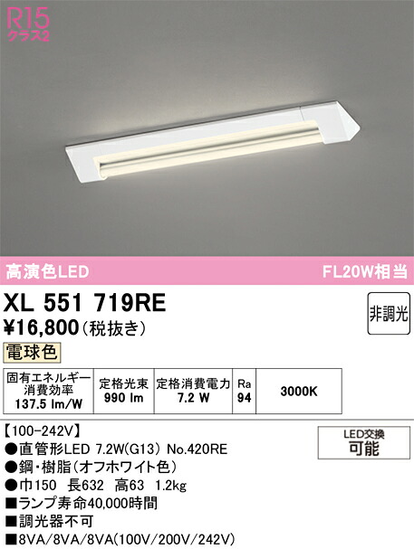 洛電市庭とは?