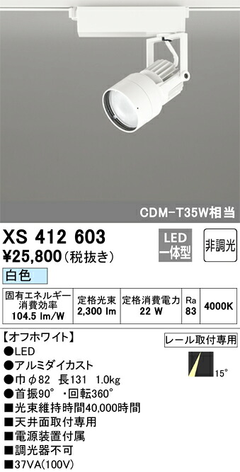 洛電市場とは?